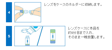 使用方法 夜レンズを外したとき1